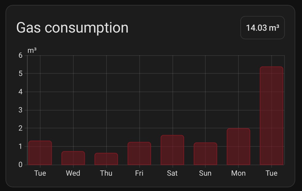 Screenshot 2026-05-12 at 22.33.54.jpg