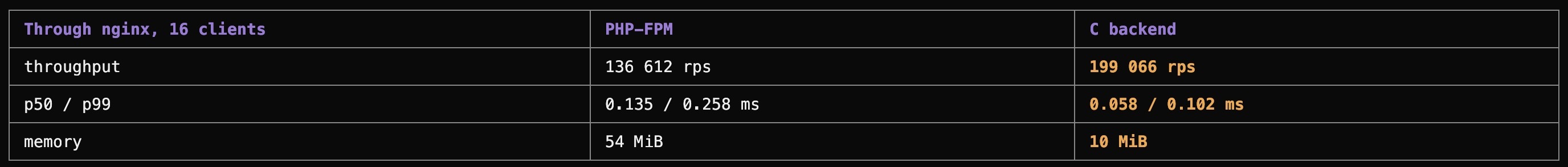 Screenshot 2026-10-22 at 15.52.42.jpg